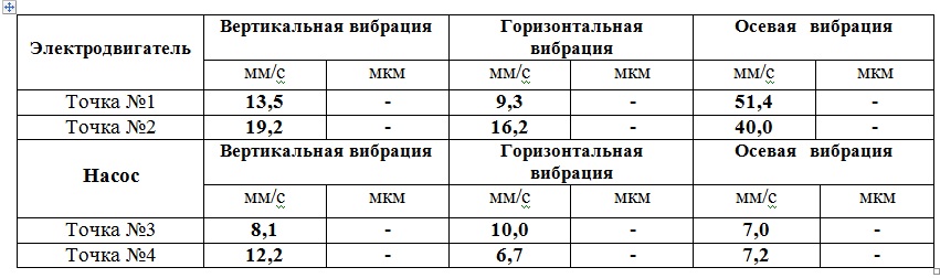 После регулировки колеса.jpg