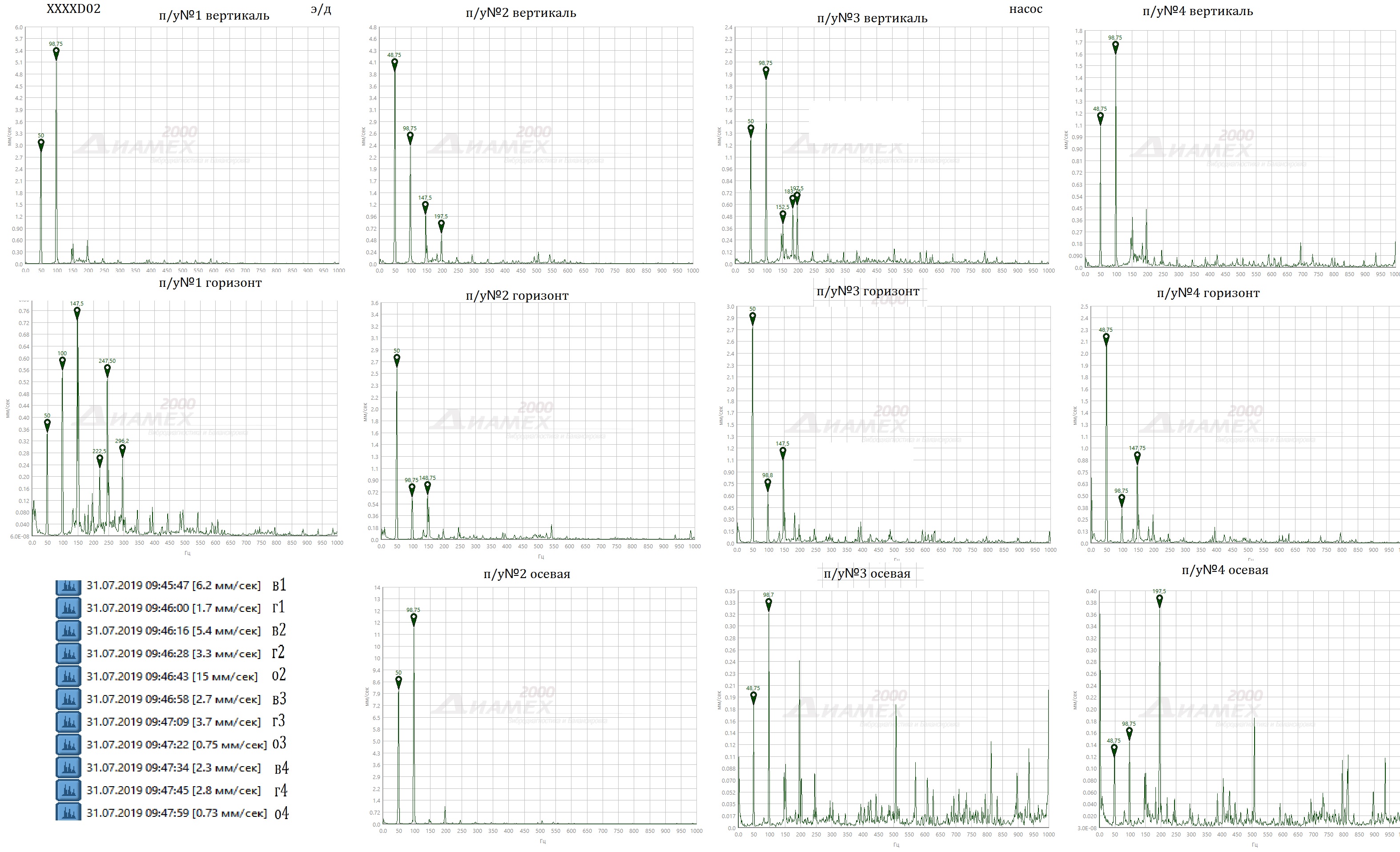 XXXXD02 движ+насос спектры.jpg