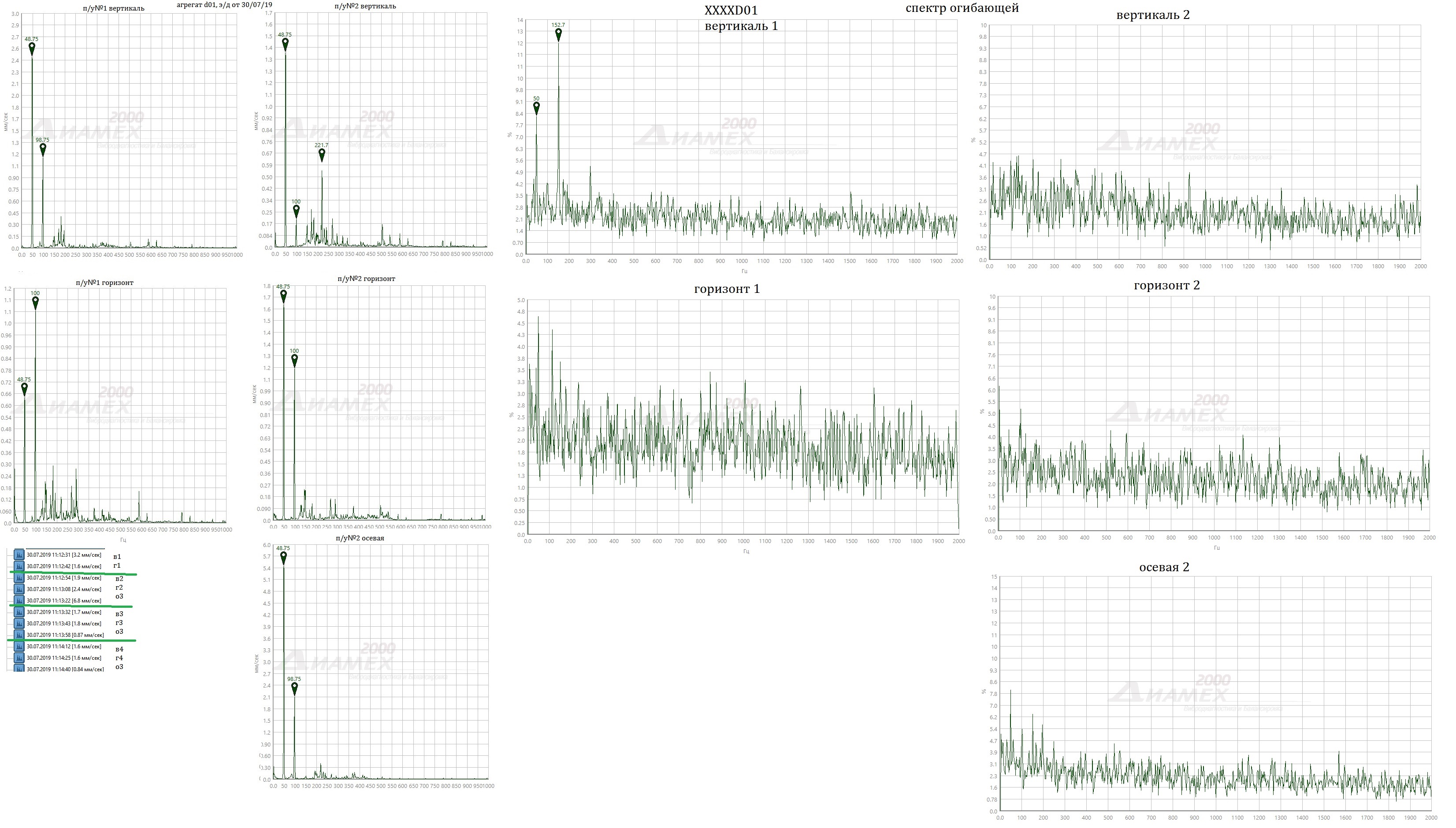 XXXXD01 спектр+огибающая.jpg