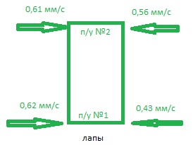 лапы для н-29.jpg