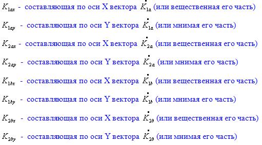 Балансировка в 2-х плоскостях  с количеством точек измерения вибрации больше двух (МНК)  